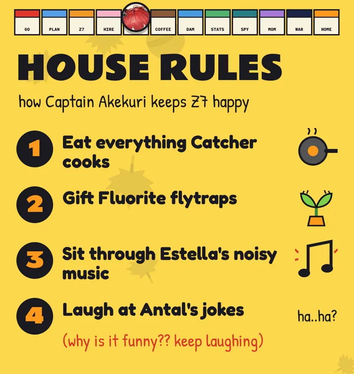 House rules 1 to 4