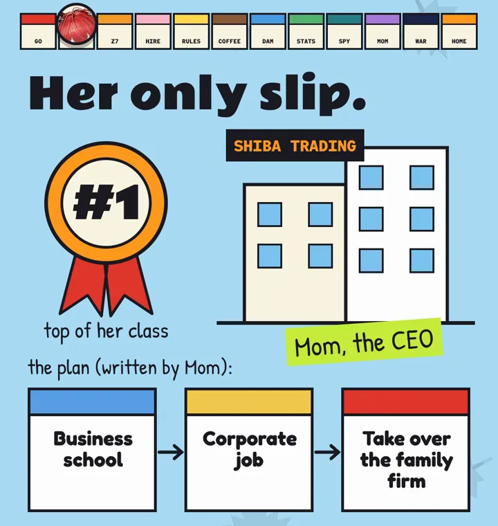 Mom's plan: business school, corporate job, take over the family firm