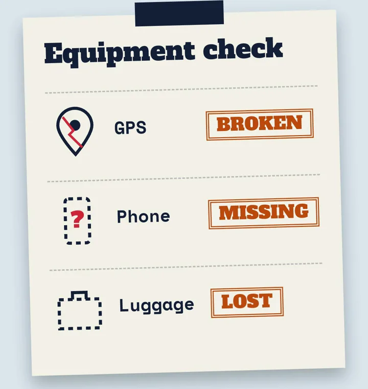 Andre's equipment check: GPS broken, phone missing, luggage lost