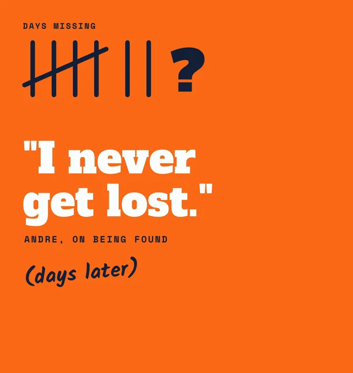 An orange report page: tally marks for days missing, then the quote "I never get lost."
