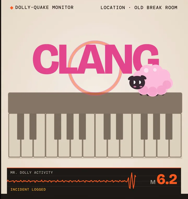 Clang