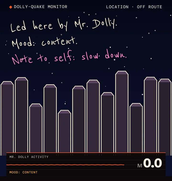 Led here by Mr. Dolly. Mood: content. Note to self: slow down.