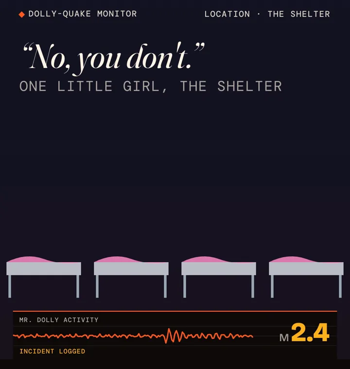 The shelter: "No, you don't."