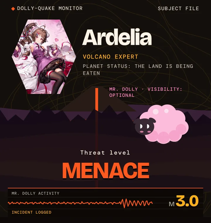 Subject file: Ardelia, volcano expert, threat level menace