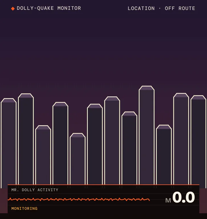 Off route: volcanic columns like piano keys