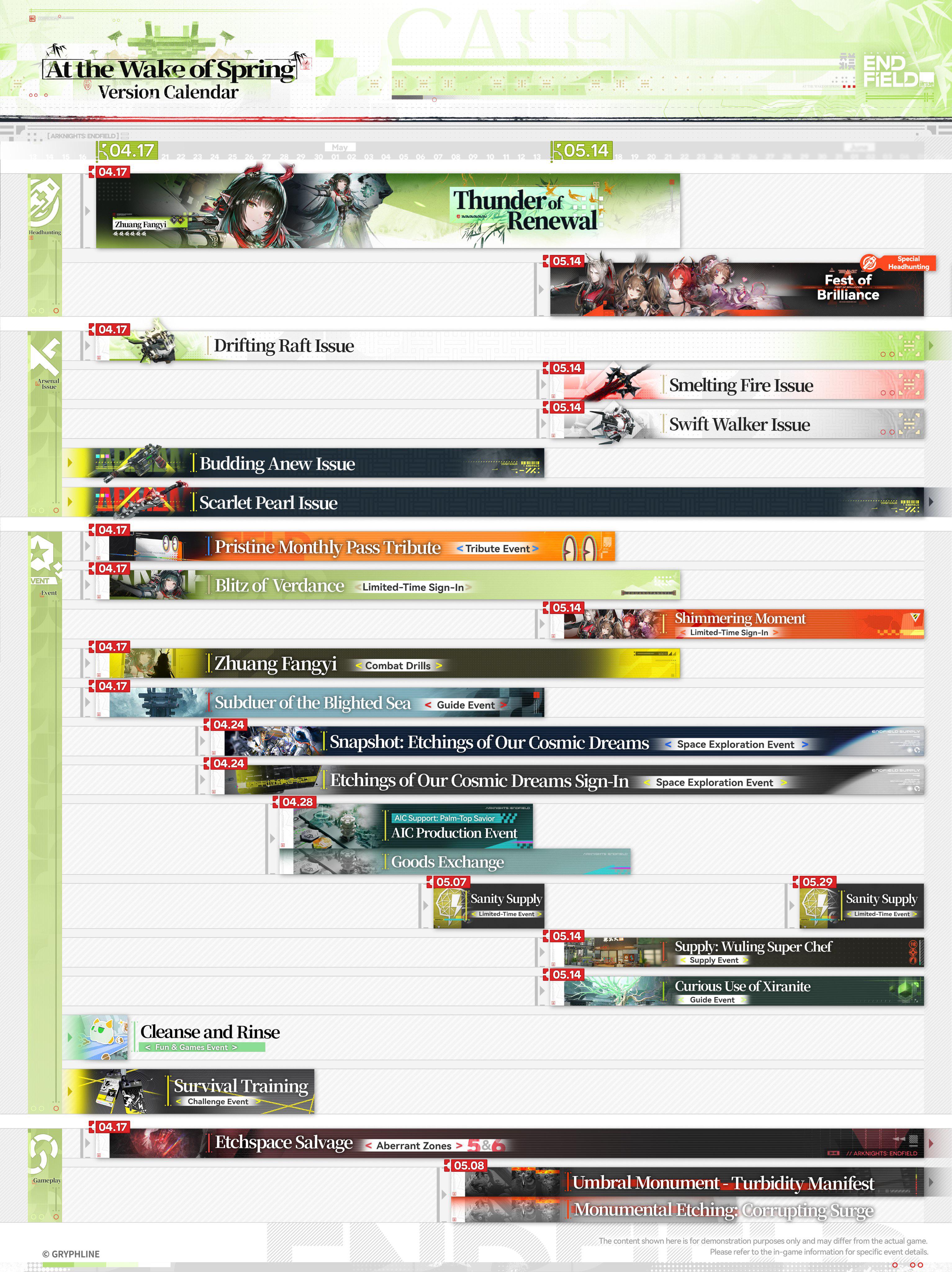 At the Wake of Spring: Version Calendar | Endfield Blog