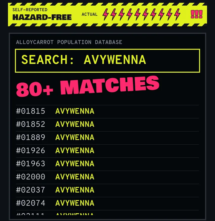 A population database search for AVYWENNA returning 80-plus matches