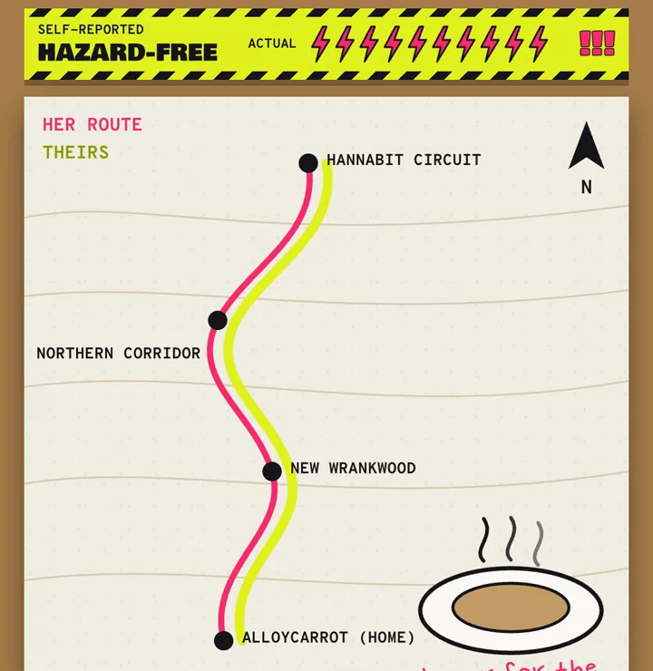 A map with her route north in magenta and the commander's route in yellow running alongside, and a dinner plate