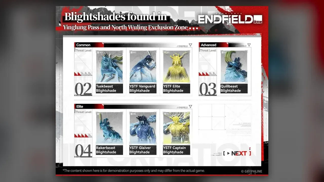 Blightshade Bestiary: Yinglung Pass Threats