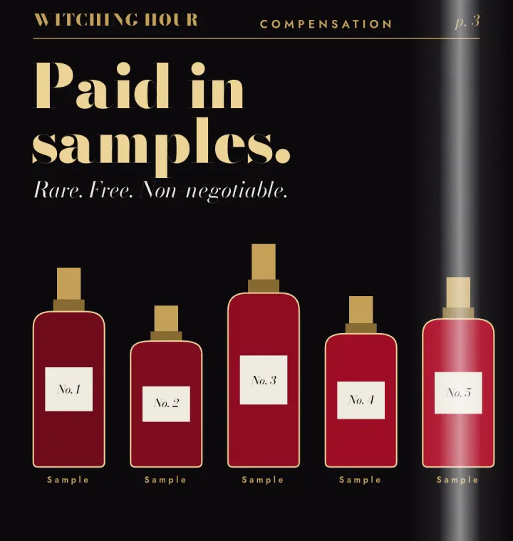 Paid in samples