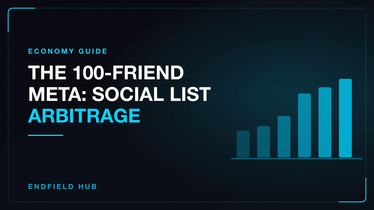 The 100-Friend Meta: Social List Arbitrage