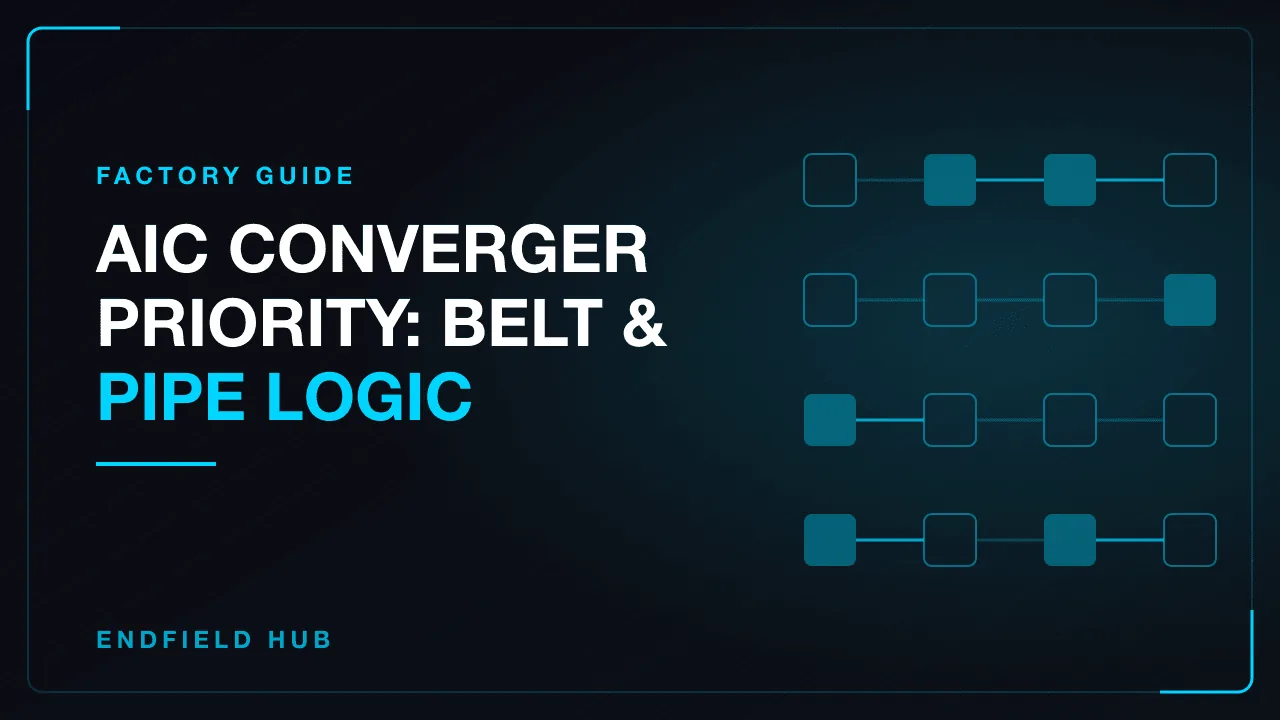 AIC Converger Priority: Belt & Pipe Logic