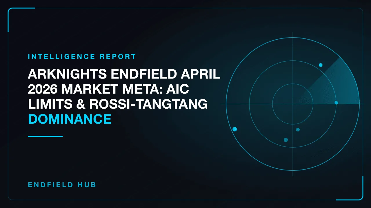 Arknights Endfield April 2026 Market Meta: AIC Limits & Rossi-Tangtang Dominance