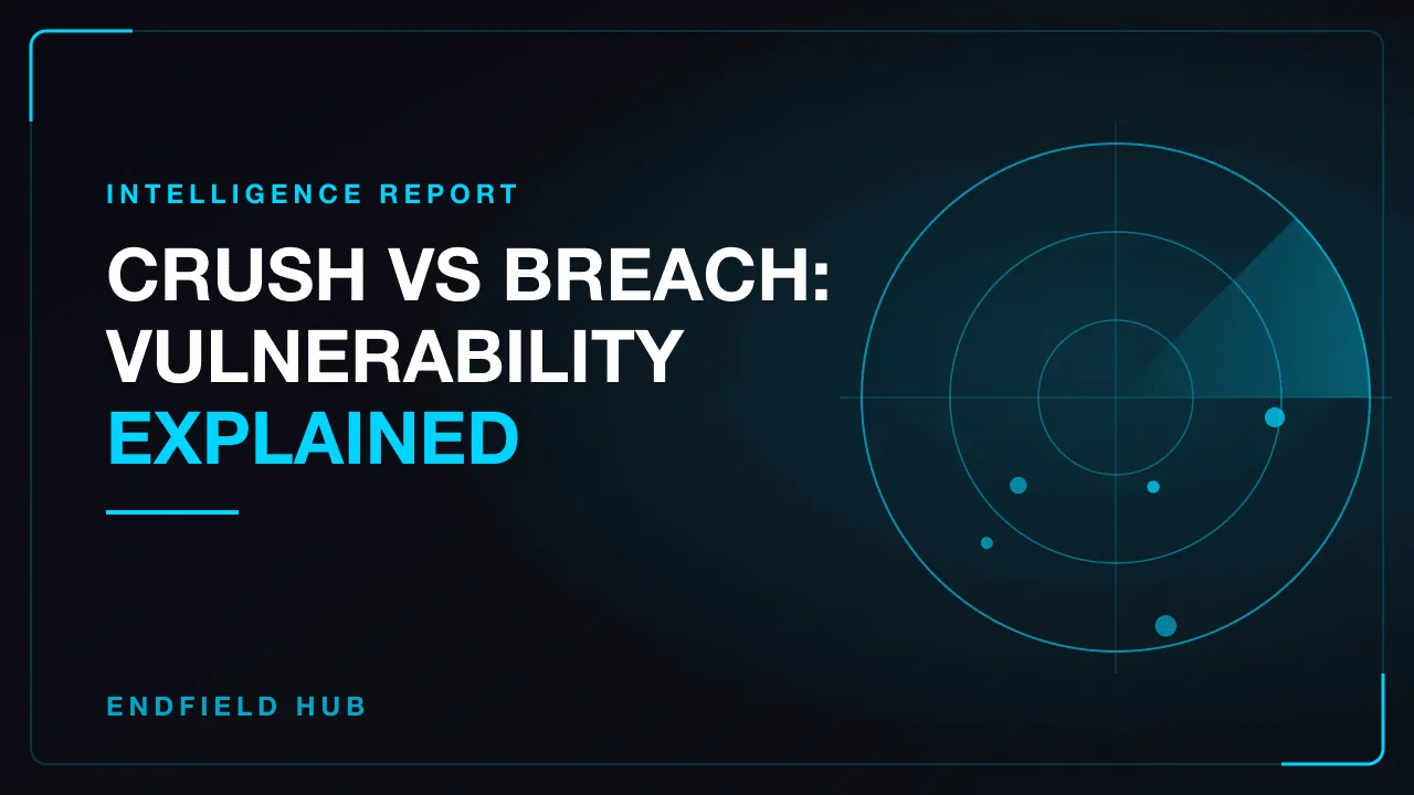 Crush vs Breach: Vulnerability Explained