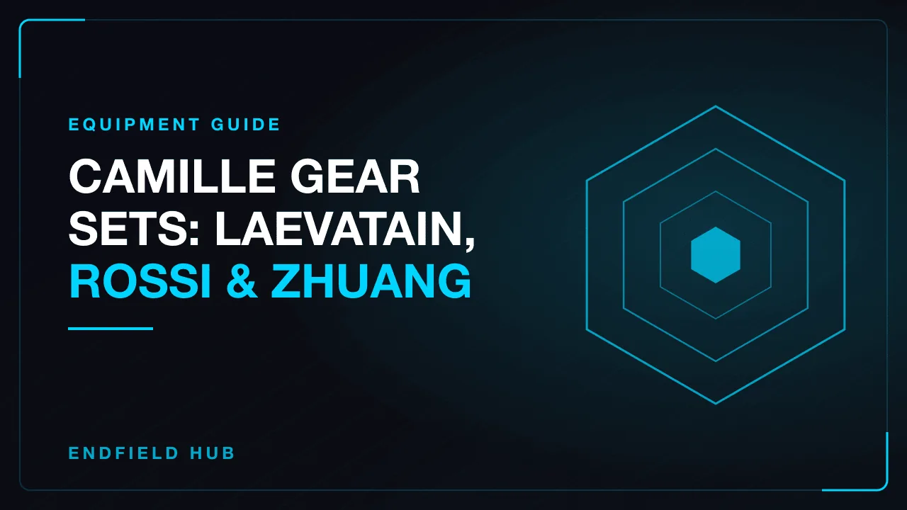 Camille Gear Sets: Laevatain, Rossi & Zhuang