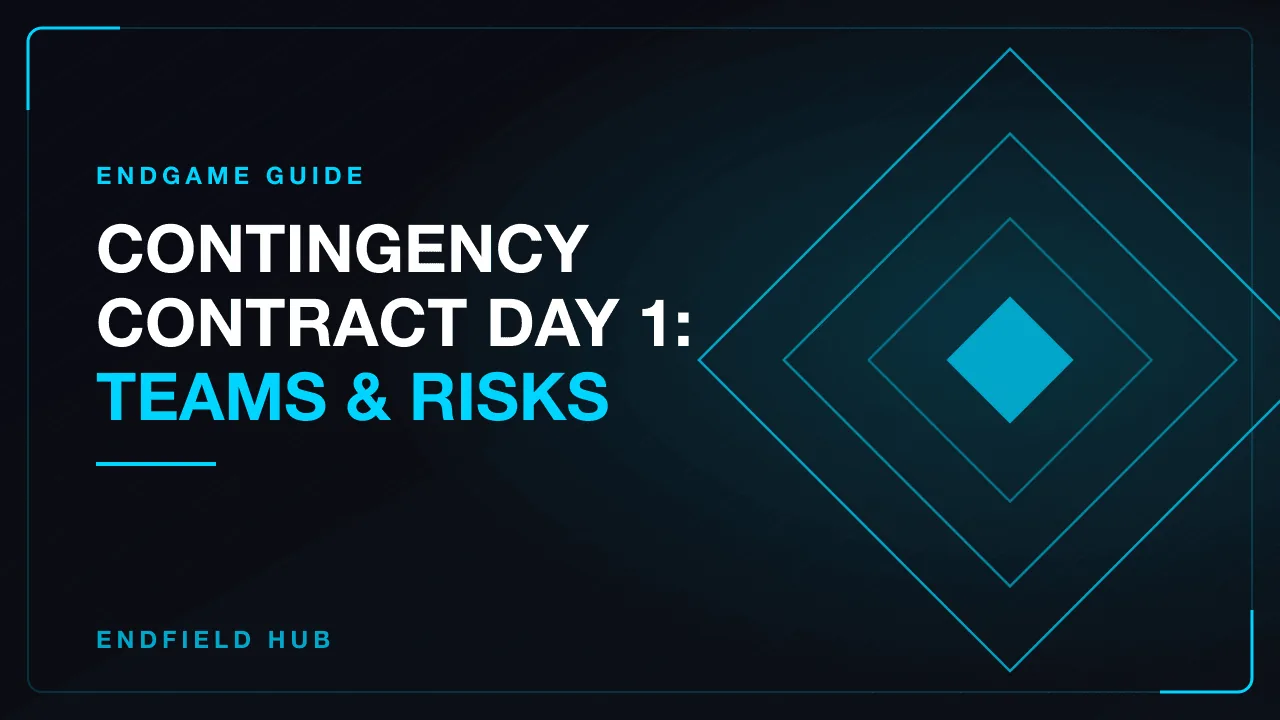 Contingency Contract Day 1: Teams & Risks