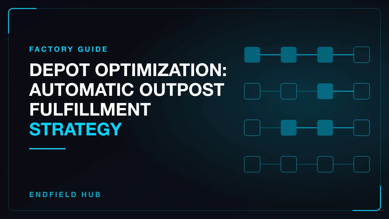 Depot Optimization: Automatic Outpost Fulfillment Strategy