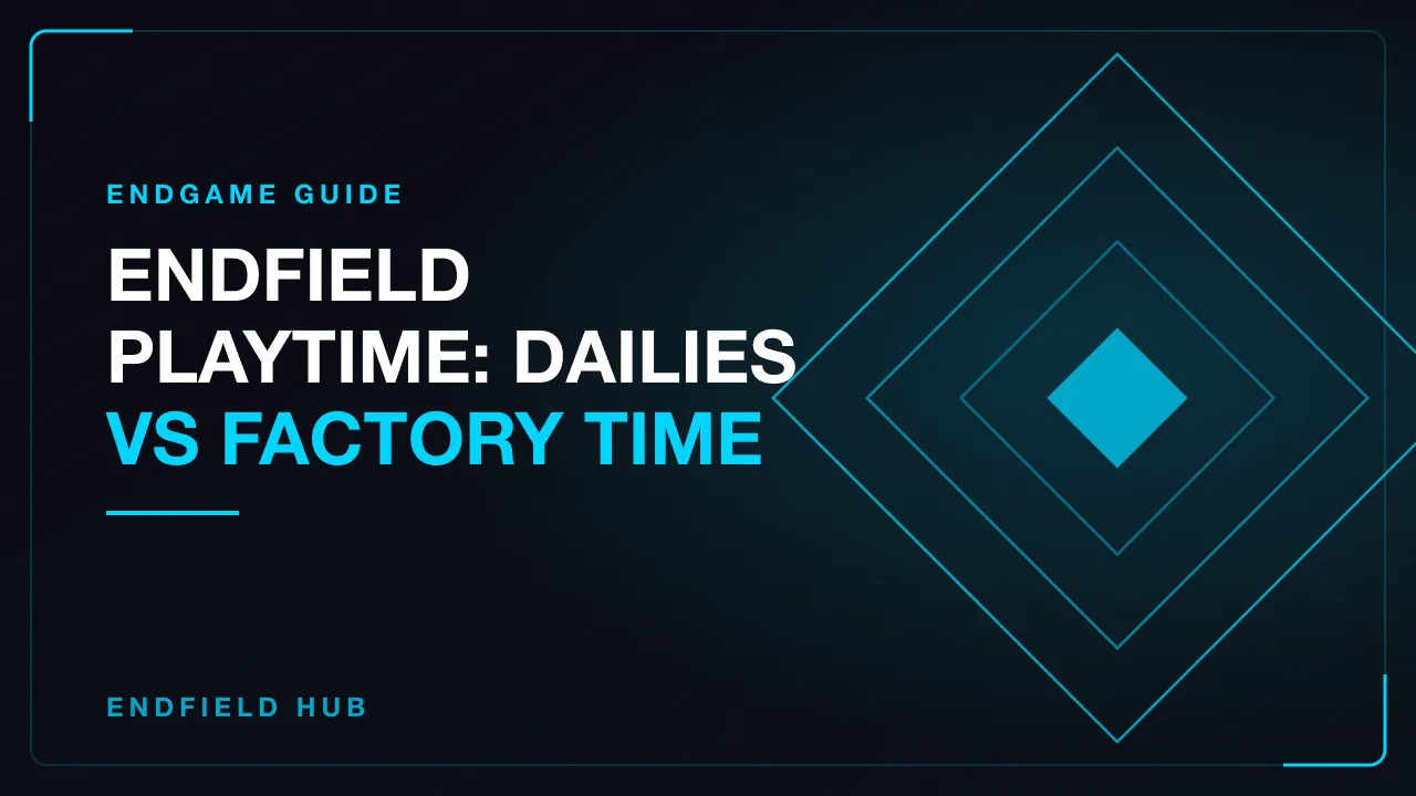 Endfield Playtime: Dailies vs Factory Time