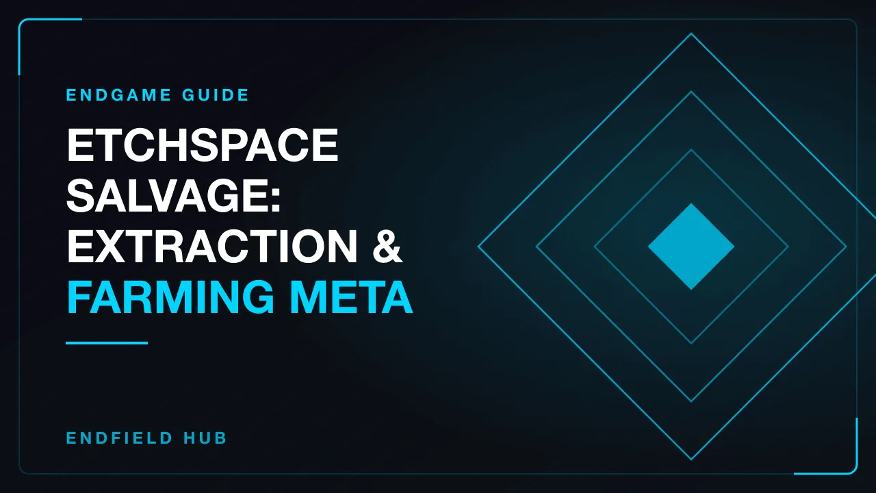 Etchspace Salvage: Extraction & Farming Meta