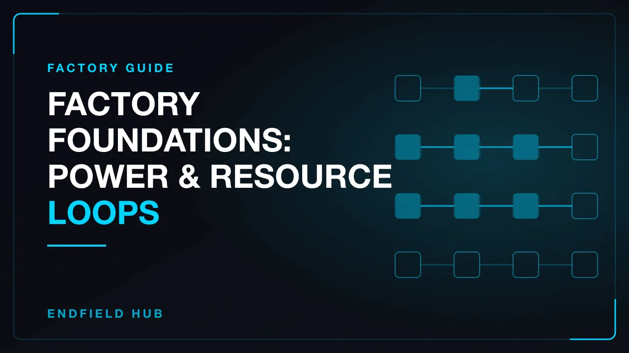 Factory Foundations: Power & Resource Loops