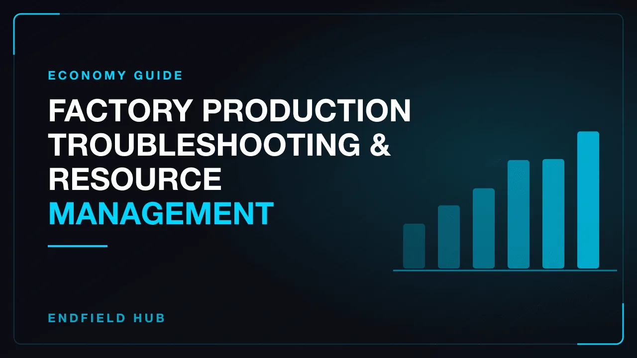 Factory Production Troubleshooting & Resource Management