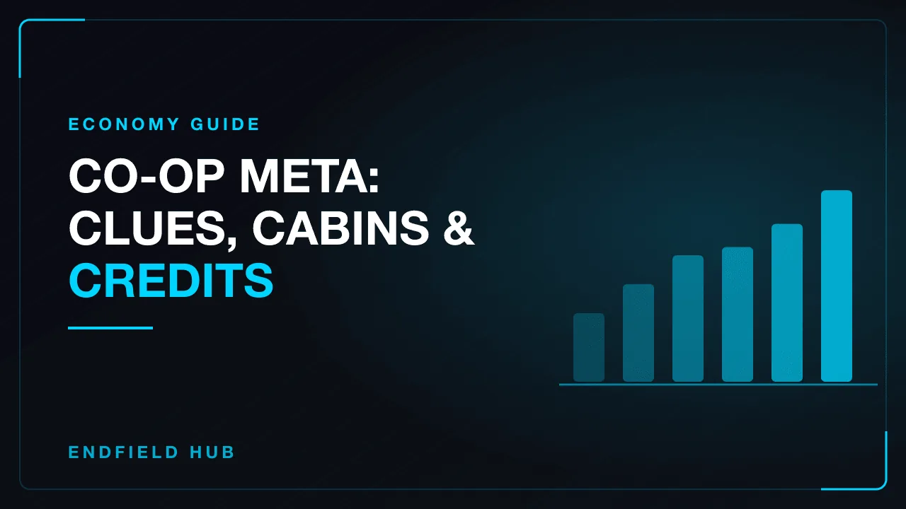 Co-op Meta: Clues, Cabins & Credits