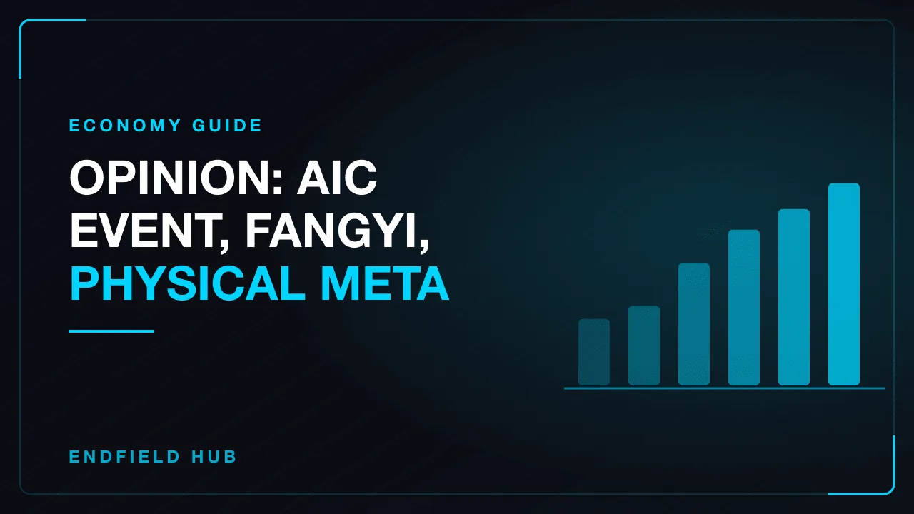 Opinion: AIC Event, Fangyi, Physical Meta