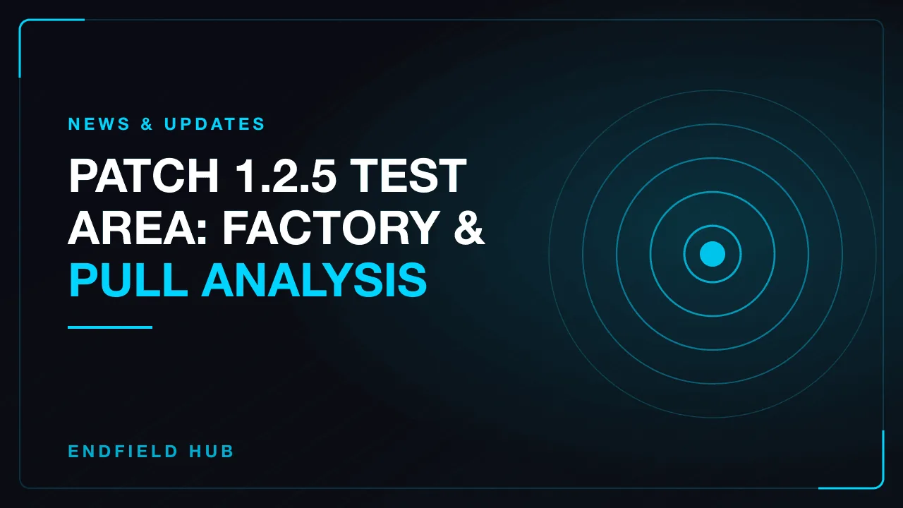 Patch 1.2.5 Test Area: Factory & Pull Analysis