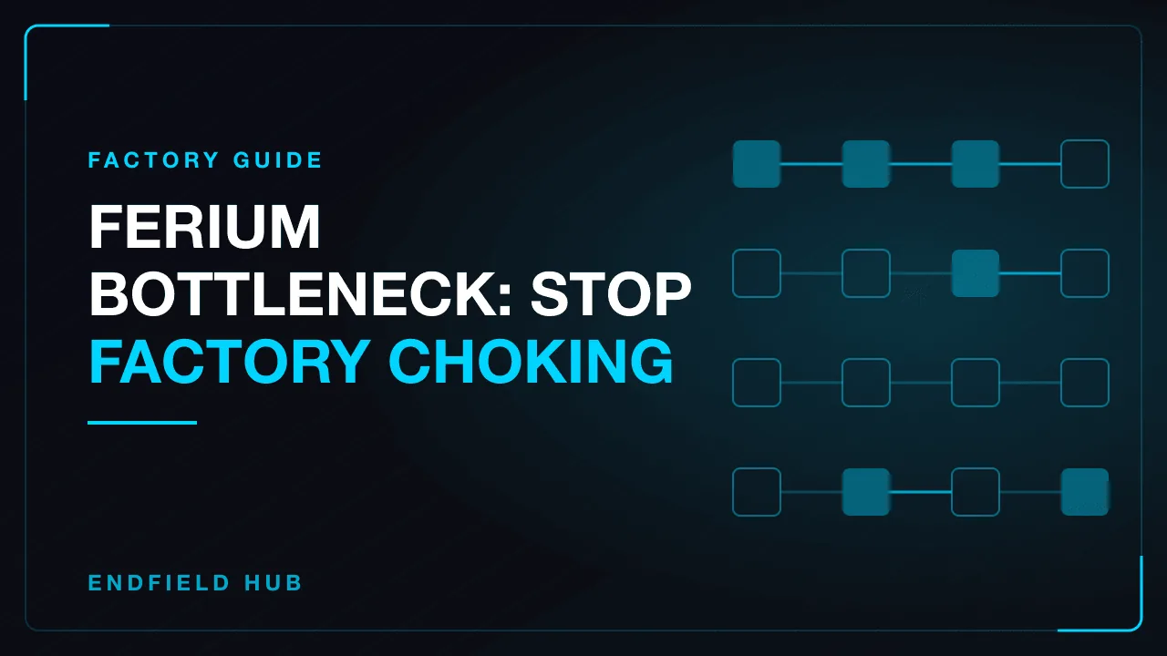 Ferium Bottleneck: Stop Factory Choking