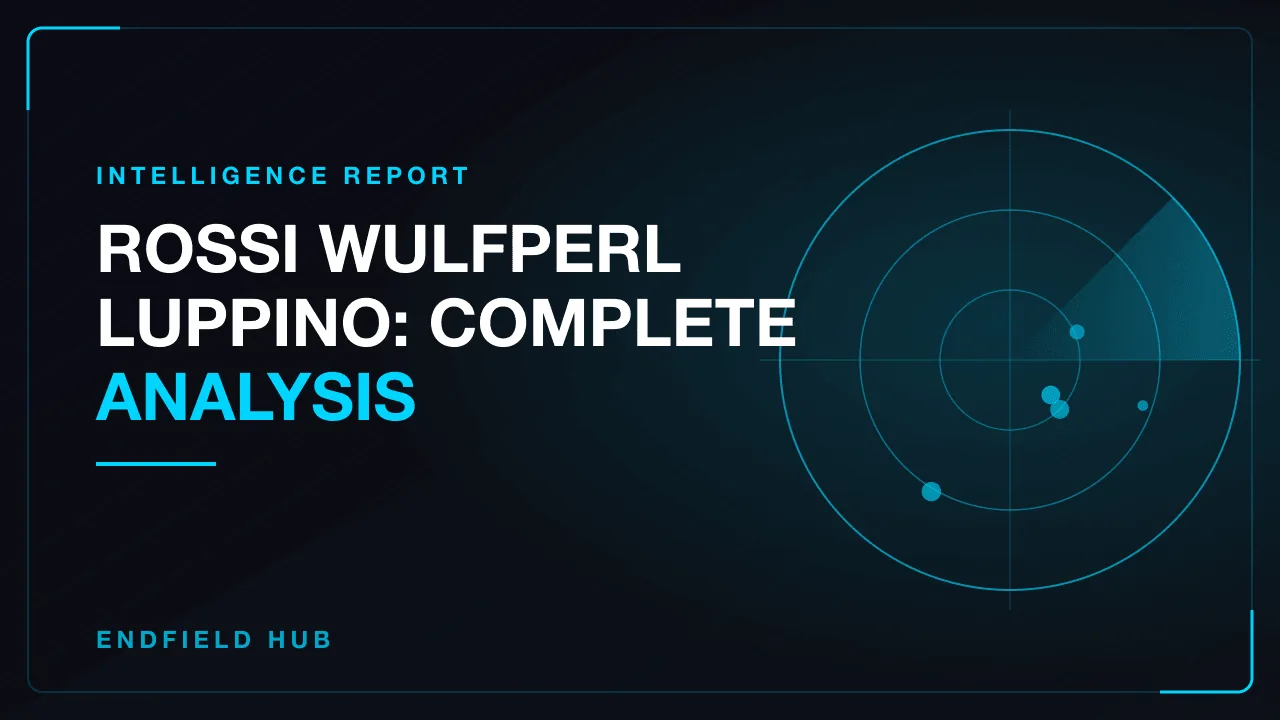 Rossi Wulfperl Luppino: Complete Analysis