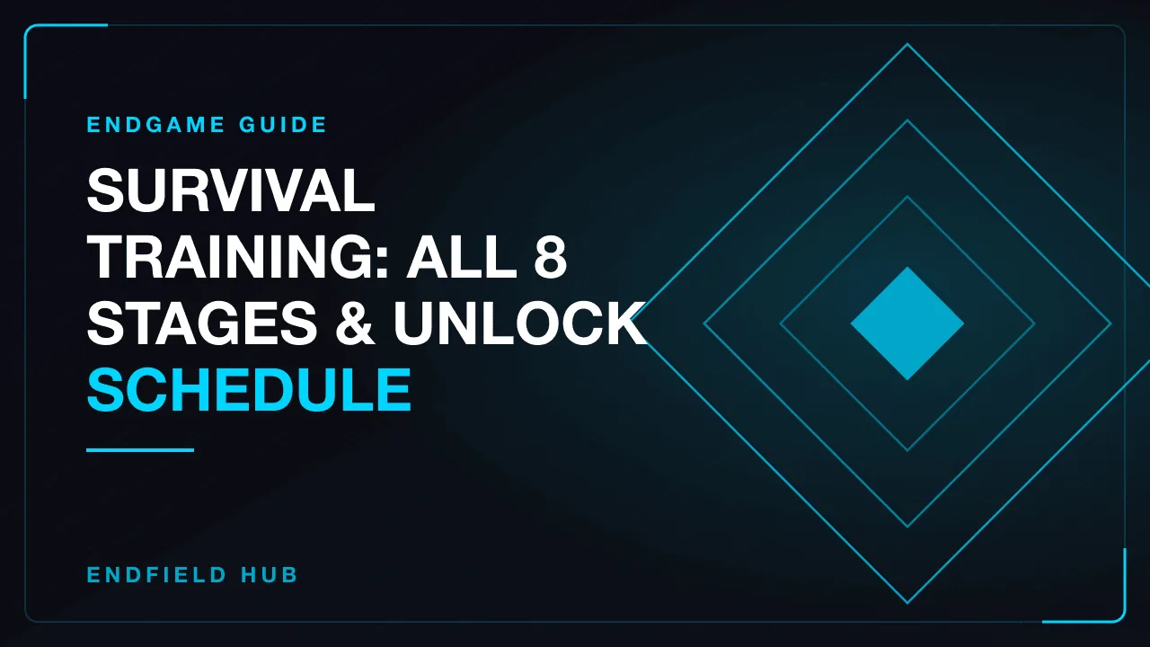 Survival Training: All 8 Stages & Unlock Schedule