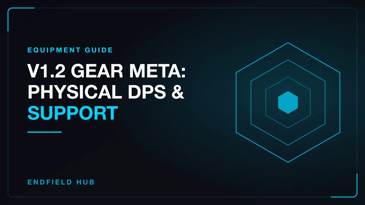 V1.2 Gear Meta: Physical DPS & Support