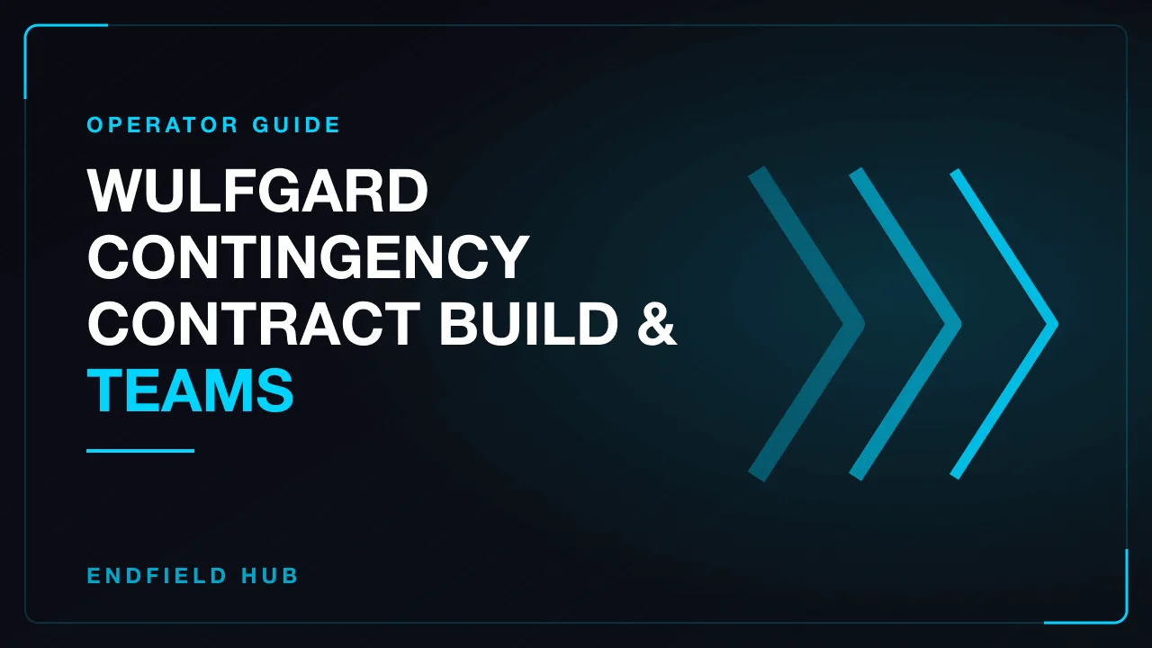 Wulfgard Contingency Contract Build & Teams