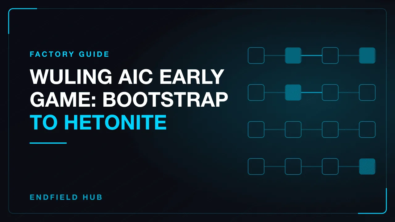 Wuling AIC Early Game: Bootstrap to Hetonite