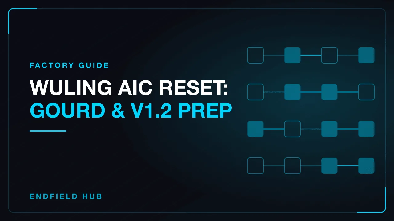 Wuling AIC Reset: Gourd & V1.2 Prep