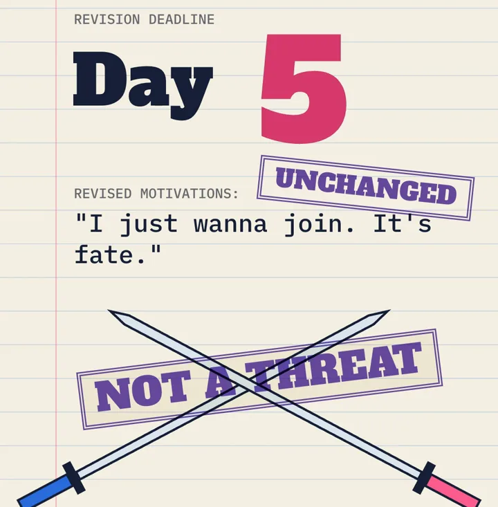 An HR revision form showing day 5, the same six words marked UNCHANGED, and two crossed swords under a NOT A THREAT stamp