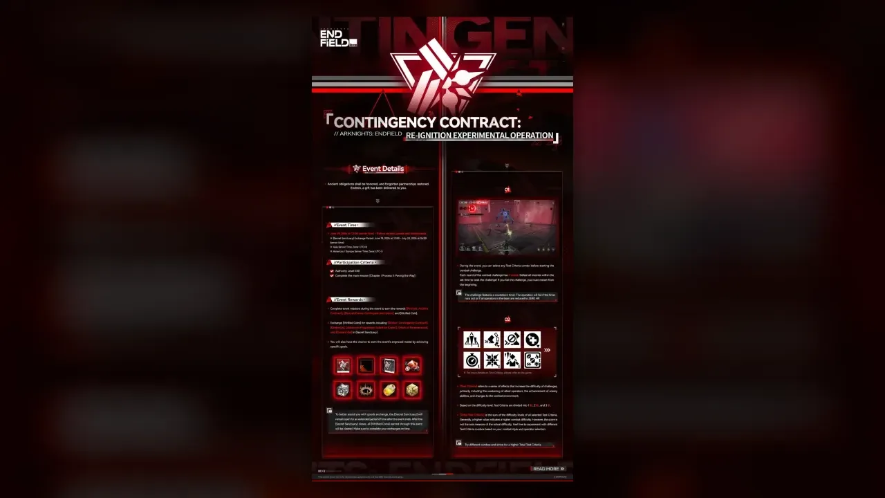 Contingency Contract: Test Criteria Meta