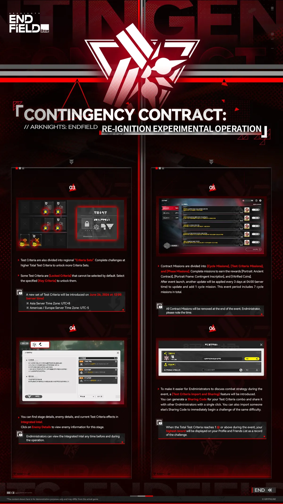 Contingency Contract Re-Ignition announcement detailing Criteria Sets, Locked and Key Criteria, the June 26 second Test Criteria set, Integrated Intel, Contract Missions, and the Test Criteria Sharing Code feature