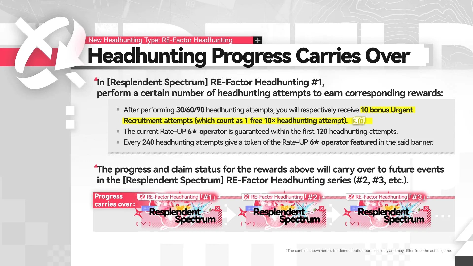 RE-Factor Headhunting rules slide explaining that headhunting progress carries over between Resplendent Spectrum phases