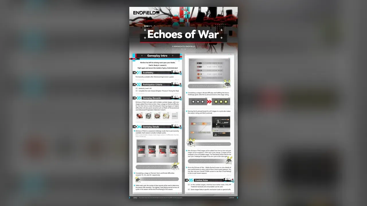 Echoes of War: Brutal & Lustrous Clear Guide