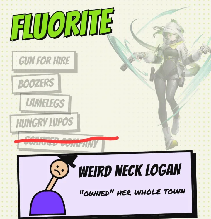 Fluorite, gun for hire: the Boozers, the Lamelegs, the Hungry Lupos, the Scarred Company scratched out, and Weird Neck Logan