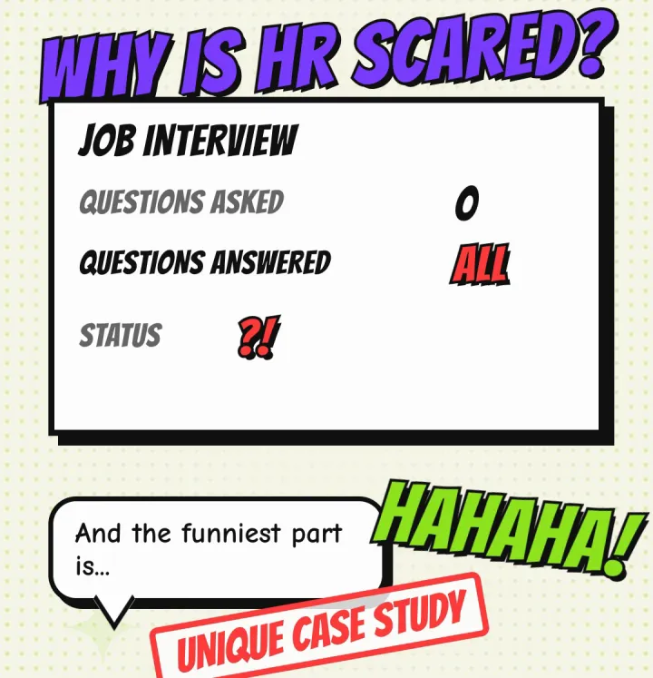 Job interview: questions asked 0, questions answered all, filed as a unique case study
