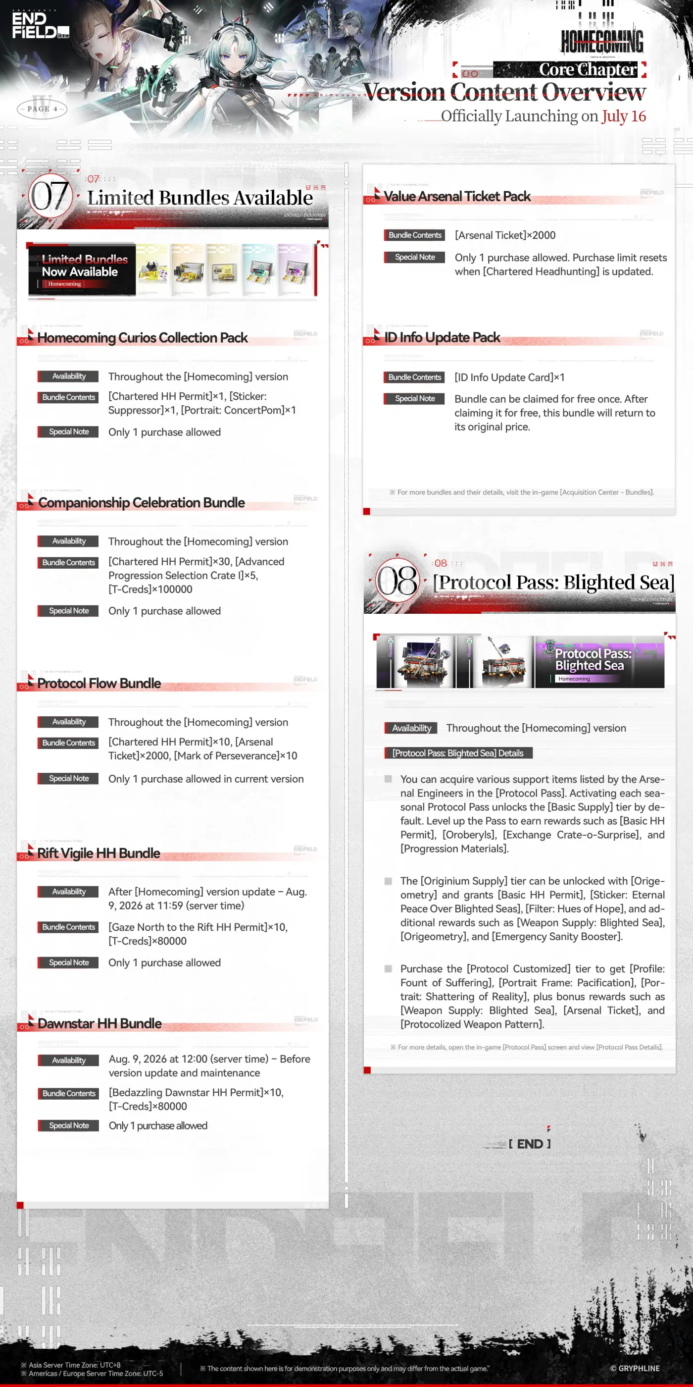 Version Content Overview page 4: the limited bundles lineup and the Protocol Pass: Blighted Sea tiers