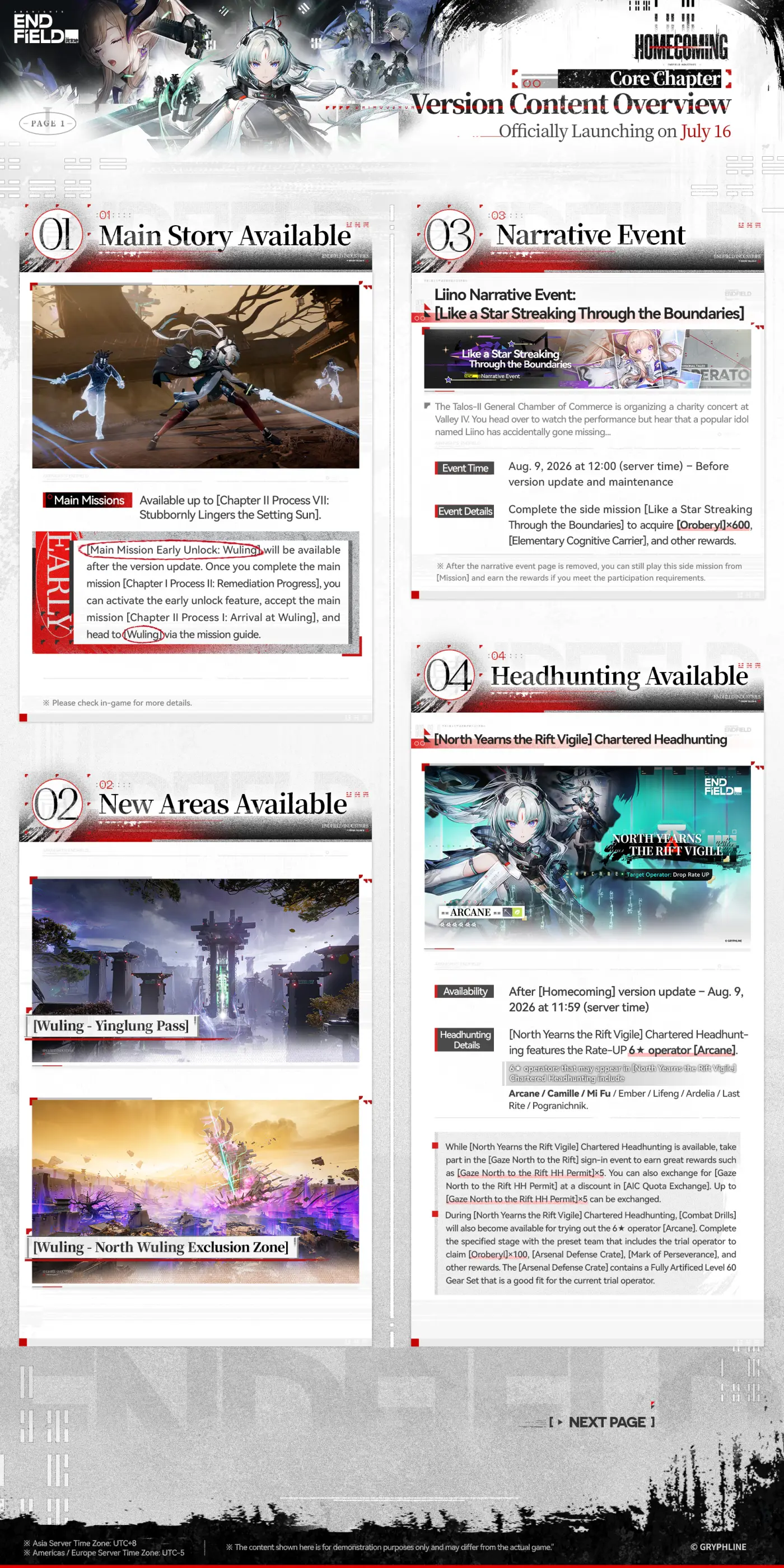 Version Content Overview page 1: main story, new areas, the Liino narrative event, and the North Yearns the Rift Vigile headhunting banner