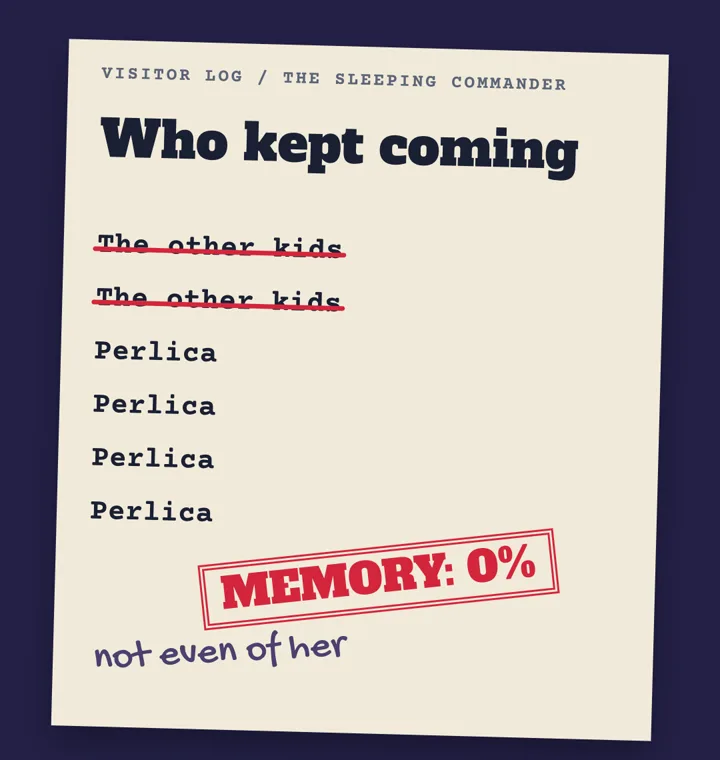 A visitor log for the sleeping commander: "The other kids" struck out twice, then Perlica, Perlica, Perlica, Perlica, under a MEMORY: 0% stamp and "not even of her"
