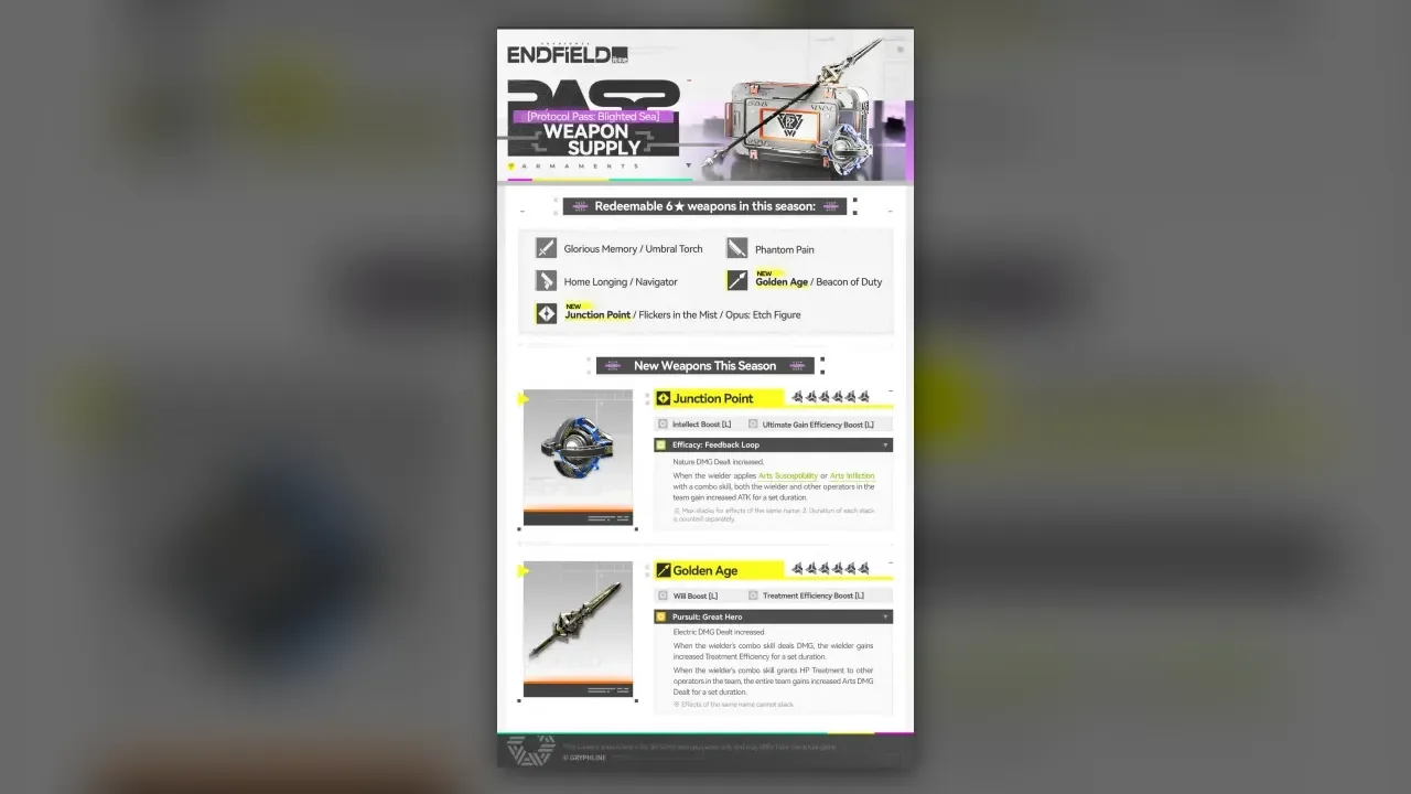Blighted Sea Weapon Supply: Best Users