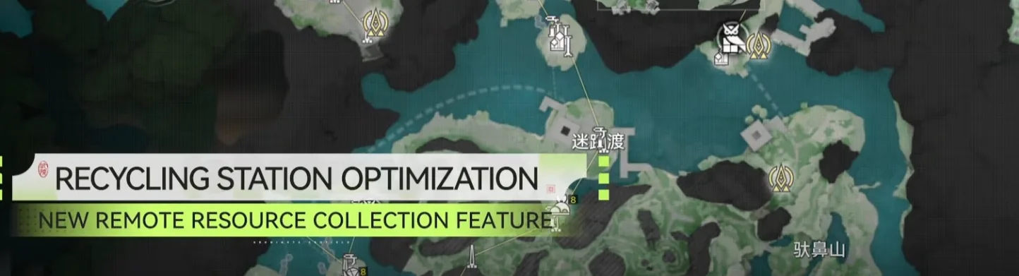 Recycling Station Optimization