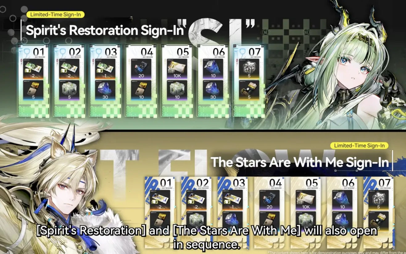 Spirit's Restoration and The Stars Are With Me 7-day sign-ins