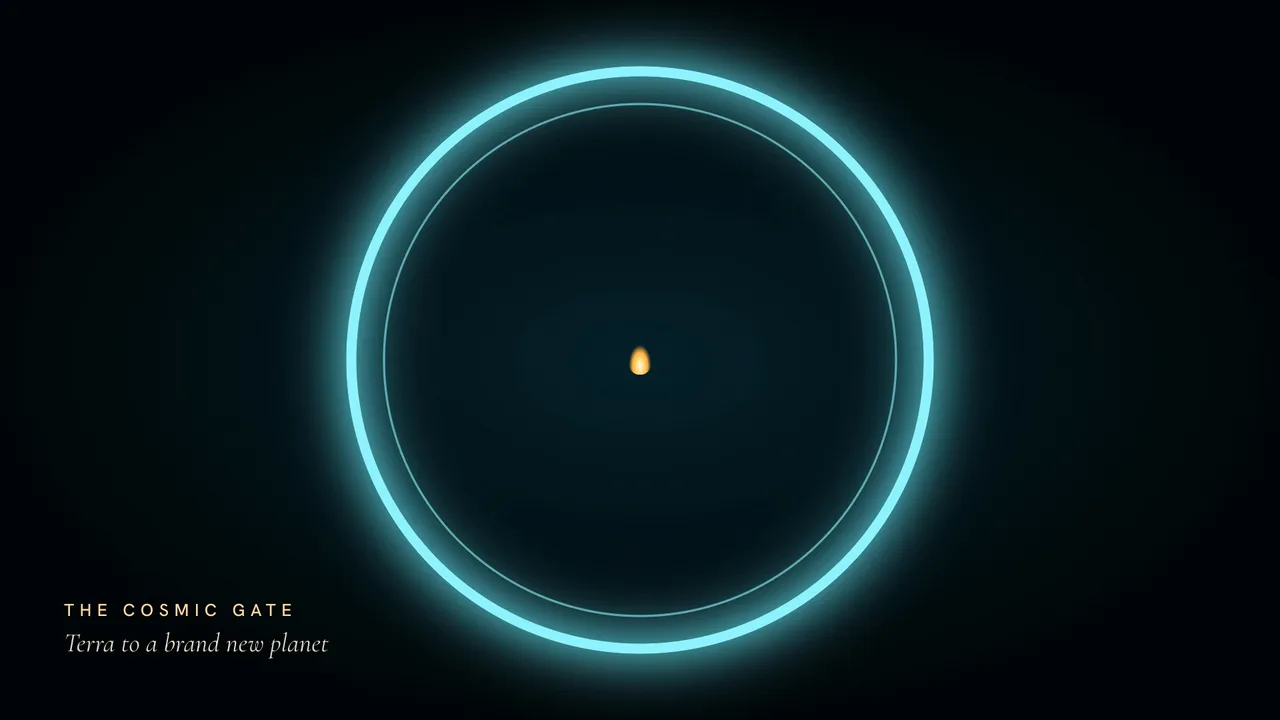 The Cosmic Gate as a ring of light around the flame