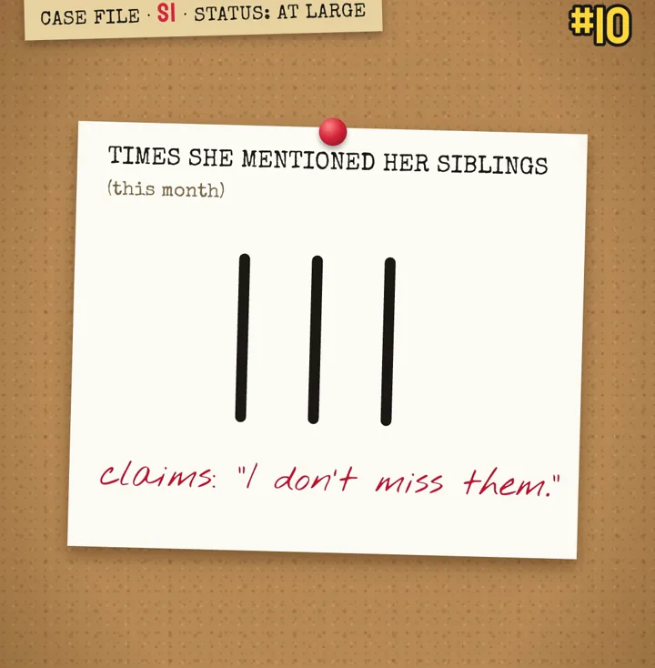 Times she mentioned her siblings this month: three
